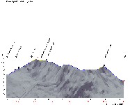 Mausklick öffnet Vollbild (136,854 kb)