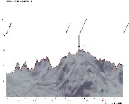 Mausklick öffnet Vollbild (124,885 kb)