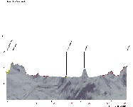 Mausklick öffnet Vollbild (95,215 kb)