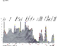 Mausklick öffnet Vollbild (167,272 kb)