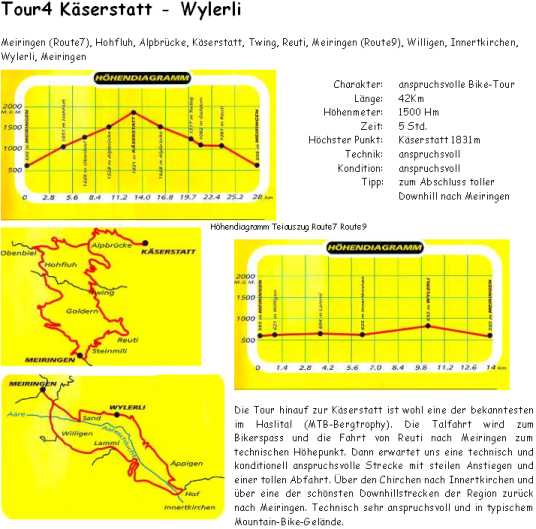 BikersHimmelFahrtTour4